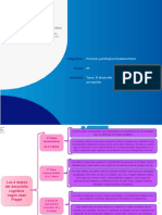 Tarea. El Desarrollo de La Atención y La Percepción