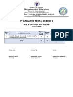 4th Summative Test in Science 4 Table of Specifications