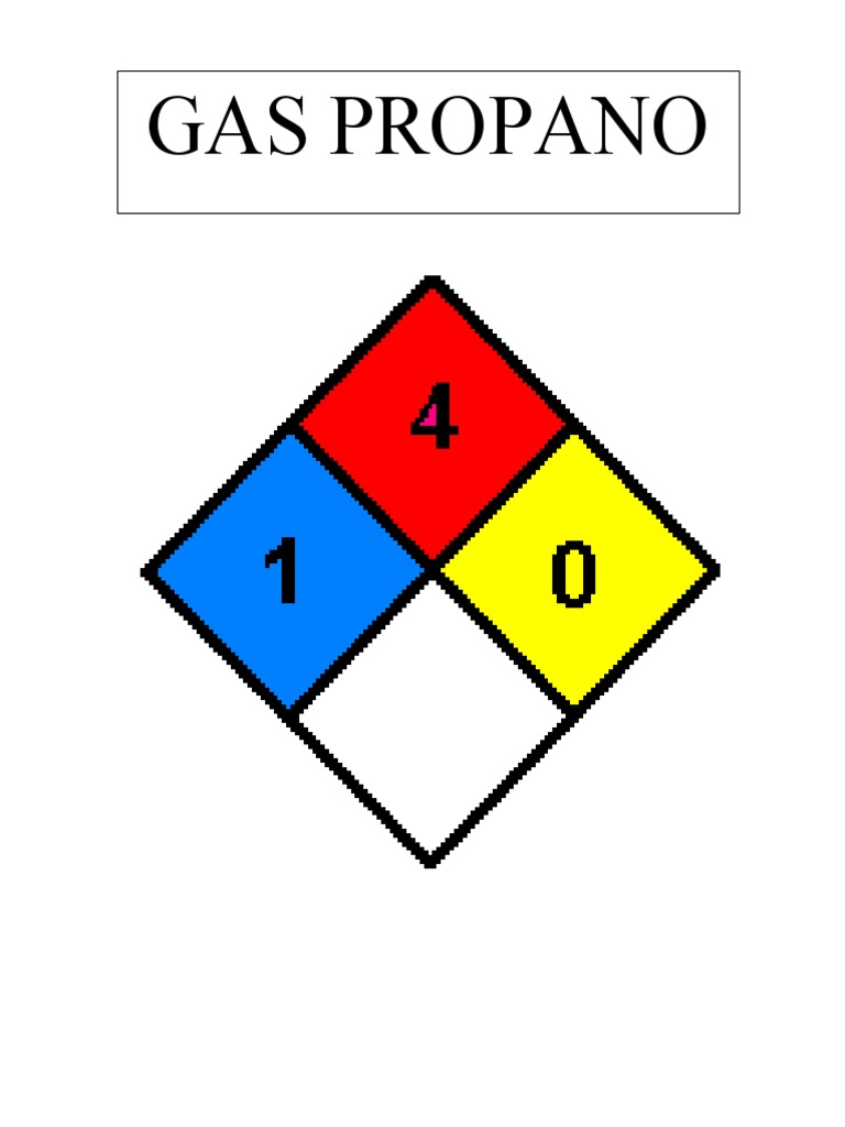ROMBO NFPA - Gas | PDF