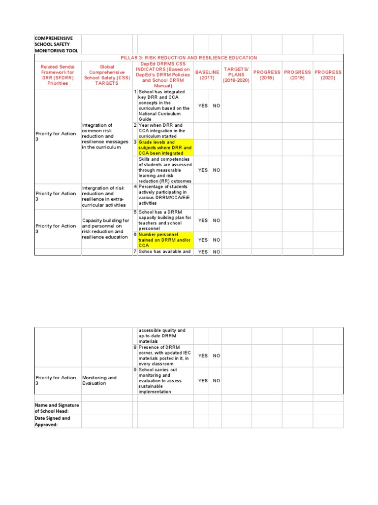 DRRM - CSS Pillar 3 Monitoring Tool | PDF | Disaster Risk Reduction ...
