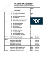 NECO 2020 SSCE EXAM TIMETABLE