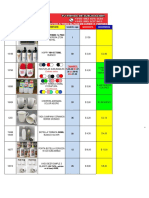 Listado de productos para sublimación y decoración