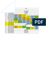 CHE 3107L Group 2 Lab Schedule