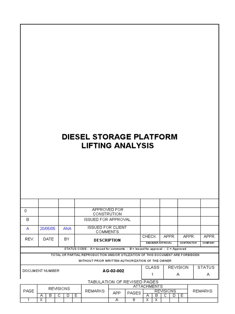 Lifting Analysis Report - Mahadi Kurniawan | PDF | Strength Of ...