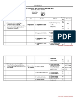 KISI-KISI PTS 2 Mapel PJOK KELAS II