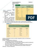 Environmental Science - Module 2