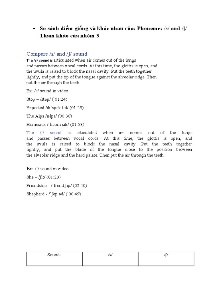 Comparing /s/ and /ʃ/ Sounds | PDF | Human Voice | Linguistics
