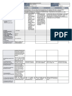 GRADES 1 To 12 Daily Lesson Log: Monday Tuesday Wednesday Thursday Friday