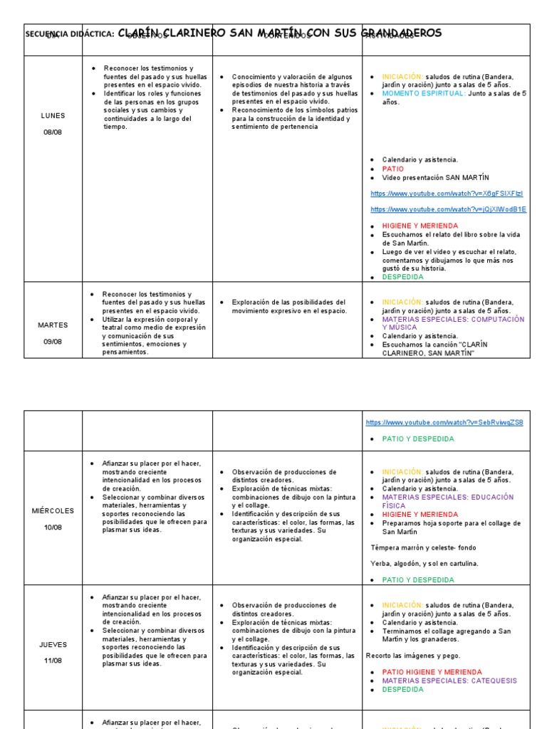 ACTIVIDADES SEMANAS Del 8 Al 19 de Agosto 2022 | PDF | Comunicación