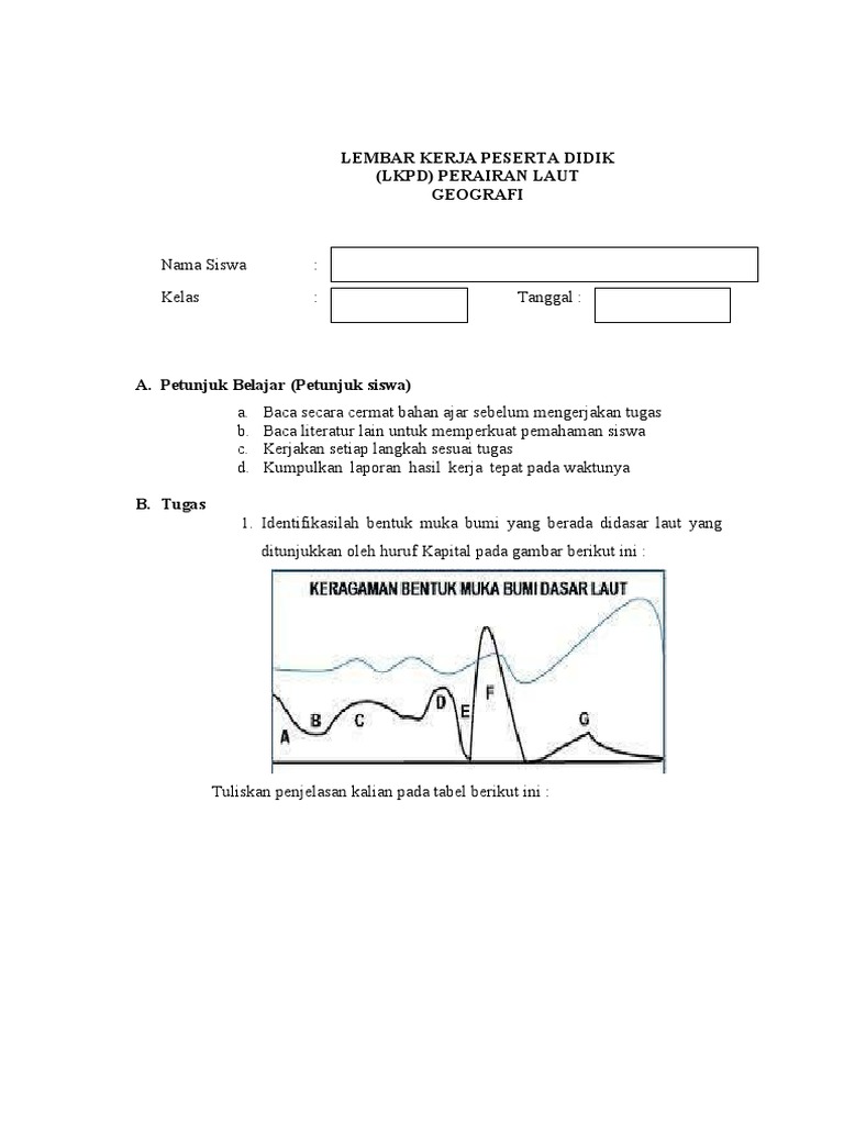 LKPD Perairan Laut | PDF