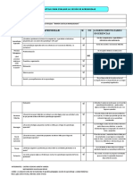 Lista de Cotejo para La Evaluacion de Sesiones