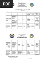 Guidance and Counseling Action Plan (2021-2022) | PDF | School ...