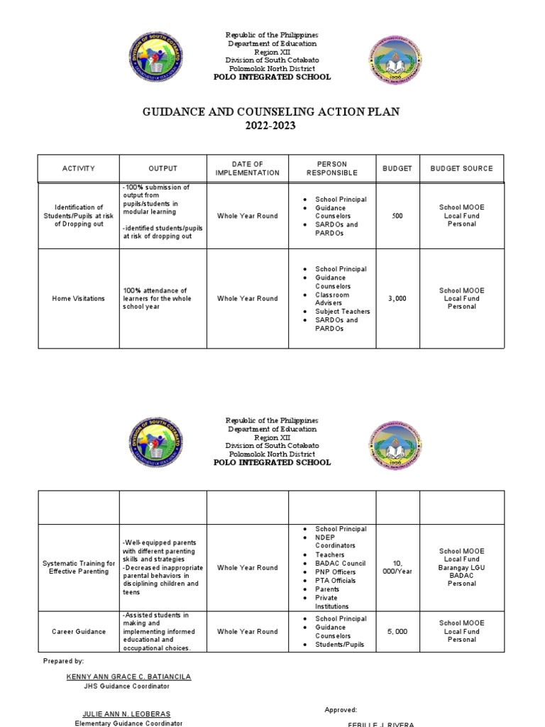 Elementary School Guidance Action Plan | PDF | School Counselor | Change