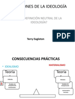 Perspectiva Neutral de La Ideología