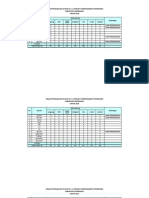 Pengaduan RSUD