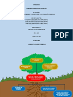 ACTIVIDAD 1 Del Arbol-Problemas