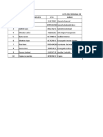 1.-Planilla de Sueldos y Salarios