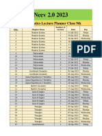 Lecture Planner - PDF Only - Neev 2.0 Maths