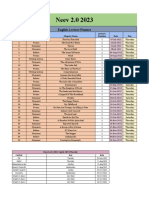 Lecture Planner - PDF Only - Neev 2.0 English