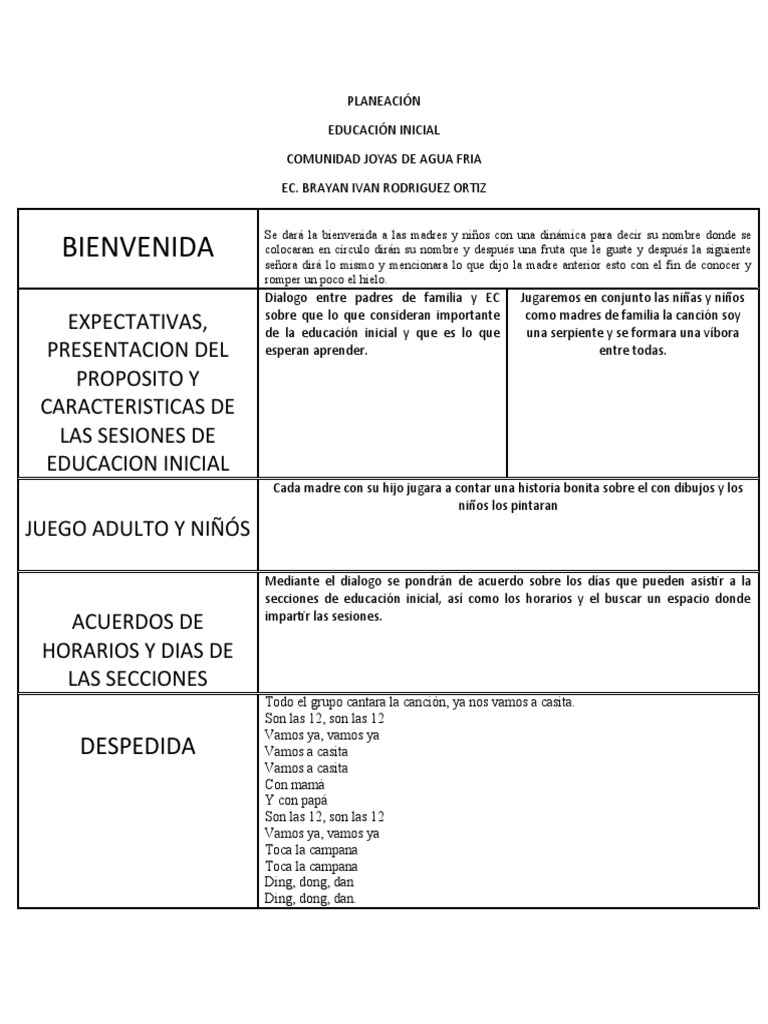 Planeacion Educacion Inicial B | PDF | Educación de la primera infancia
