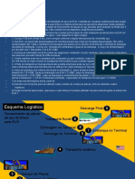 GC Teste 4 A Incoterms Rev7