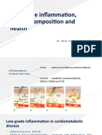 Low-Grade Inflammation, Dietary Composition and Health