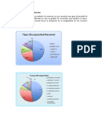 Trabajo Ilv