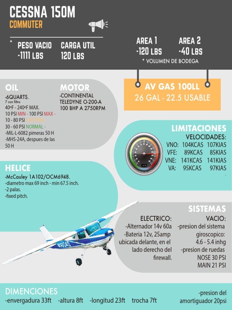 Especificaciones Cessna 150M | PDF | Tecnología de vehículos | Vehículos