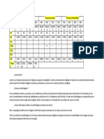 Tarea Fisio Orina