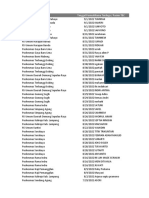 Permohonan Pemeriksaan Bakteriologis TBC