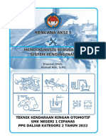 Rencana Aksi I Ahmad Albi Gabungan