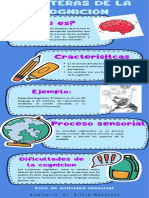 Infografia Foro