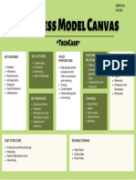 Business Canvas Model