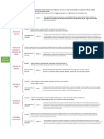 Derechos de Libertad