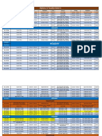 Updated DIT Batch 5 Schedule Aug