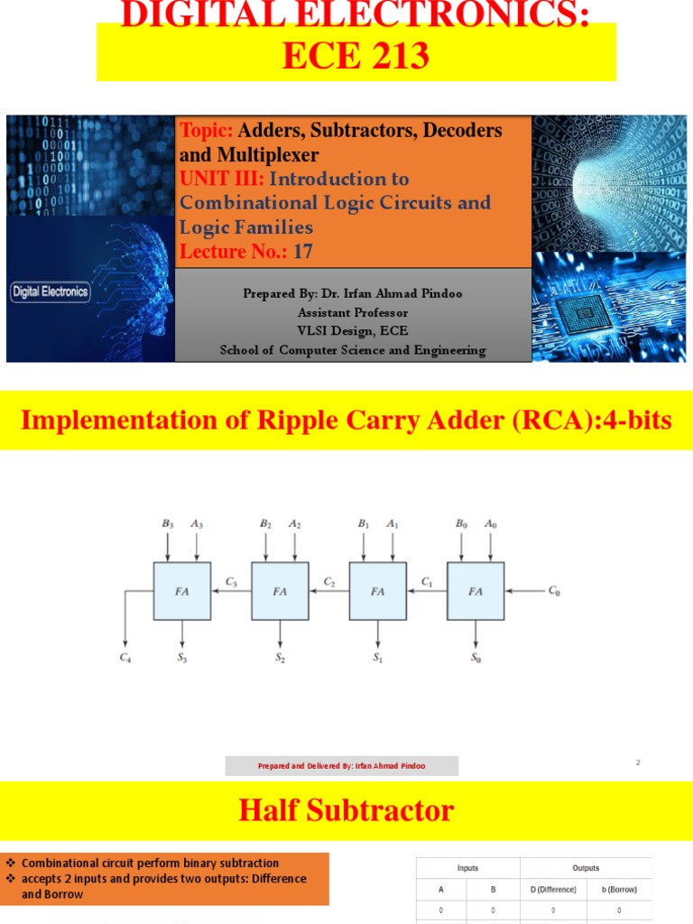Unit 3 - Lecture 17 and 18 - Decoder - MUX - Demux - Combinational ...