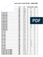 CD VCD DVD List