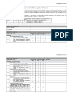 Compliance Checklist Commercial AWC Holder