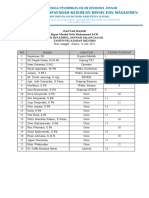 2.23 Daftar Hadir Rapat Pengembangan Visi Misi