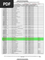 Final_Date Sheet_as on-19-4-2011