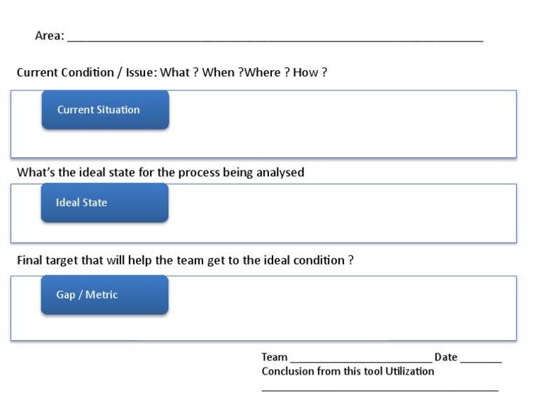 SQACA-SQE2-PS Problem Definition | PDF