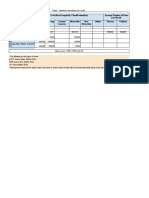 PDNA Infra Format Roads Finalised 8-10-2022
