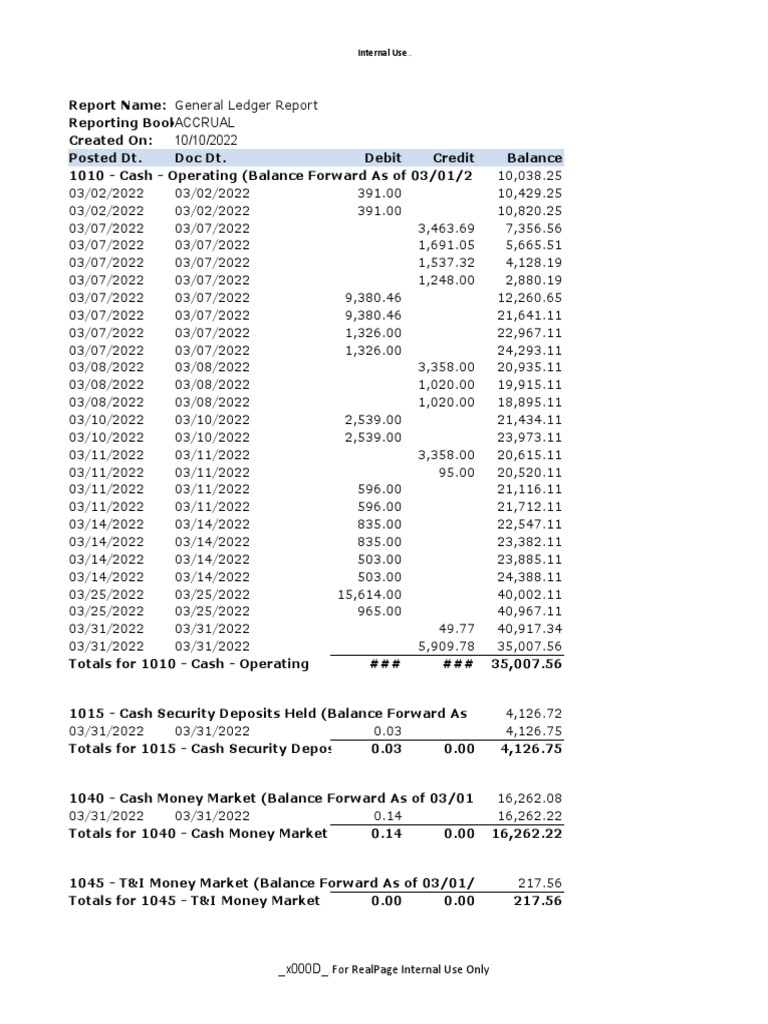 General Ledger Report PDF Debits And Credits Economies