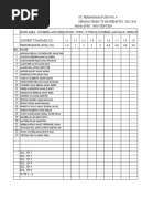 Rekod Transit Mathematics Year 5