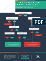 Bonus Infographic Template 5 Flowchart