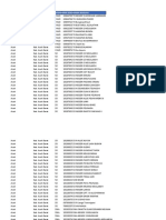 Daftar Sasaran Bimtek GPK Di SPPI