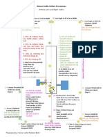 Ormoc Traffic Pattern Procedures