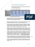 Evolución del paro y empleo en España 2006-2020