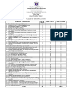 English Diagnostic Test Table of Specifications