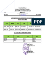 Jadwal Piket Guru 2016